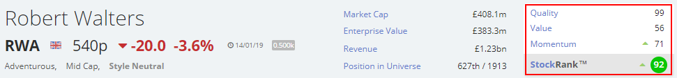 Stockopedia summary